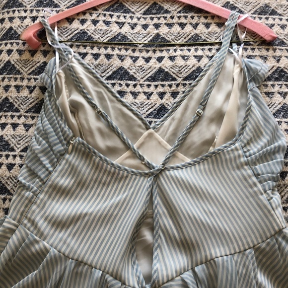 Guess dress.  2 for $50! - Picture 2 of 6